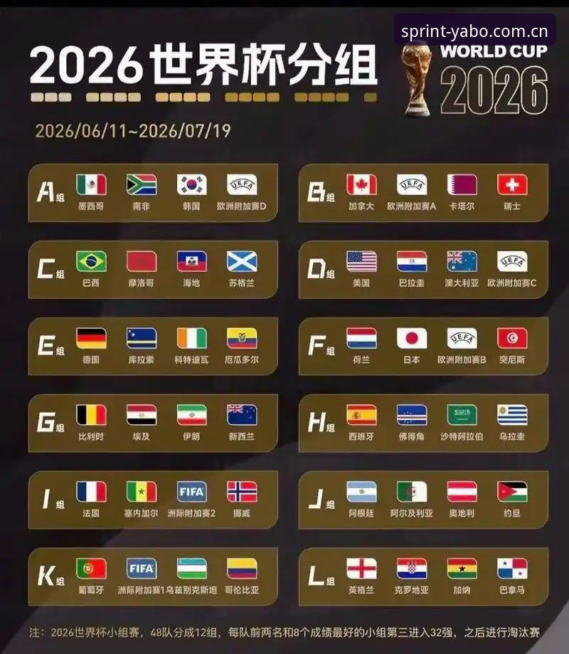 U17世界杯抽签结果解读与赛事观看操作教程